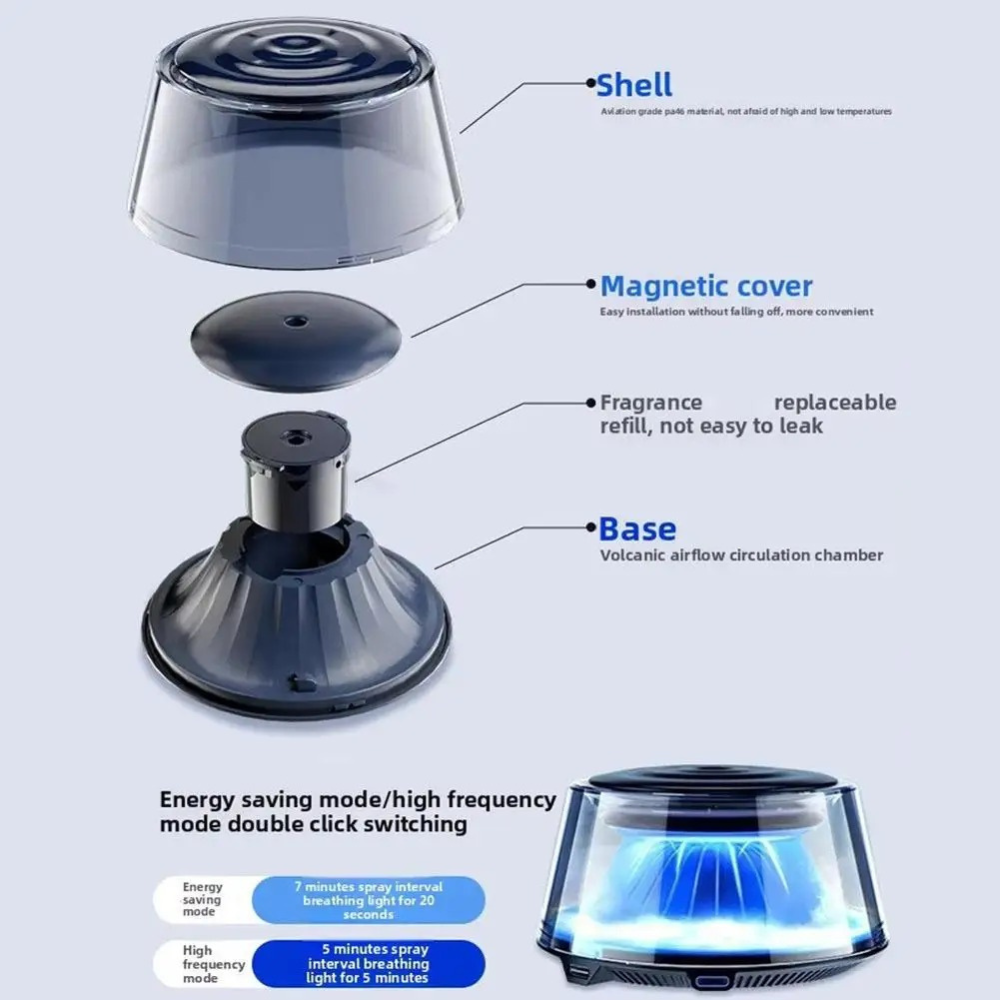 Volcano LED Car Diffuser