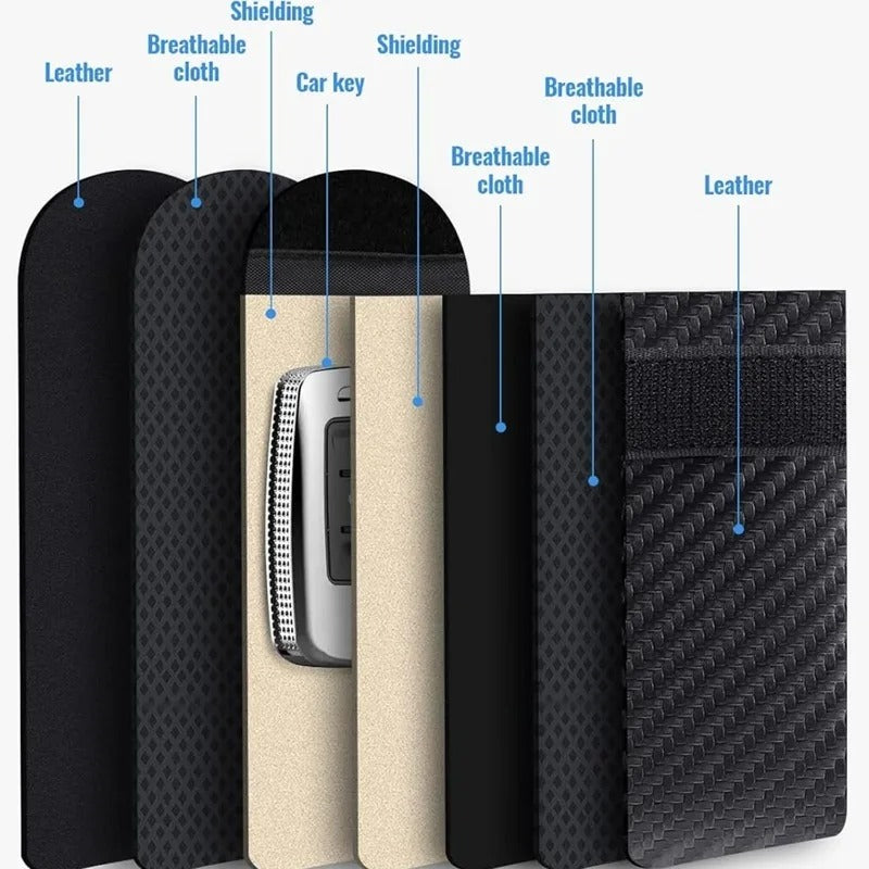 Faraday Key Blocker Pouch, image 7
