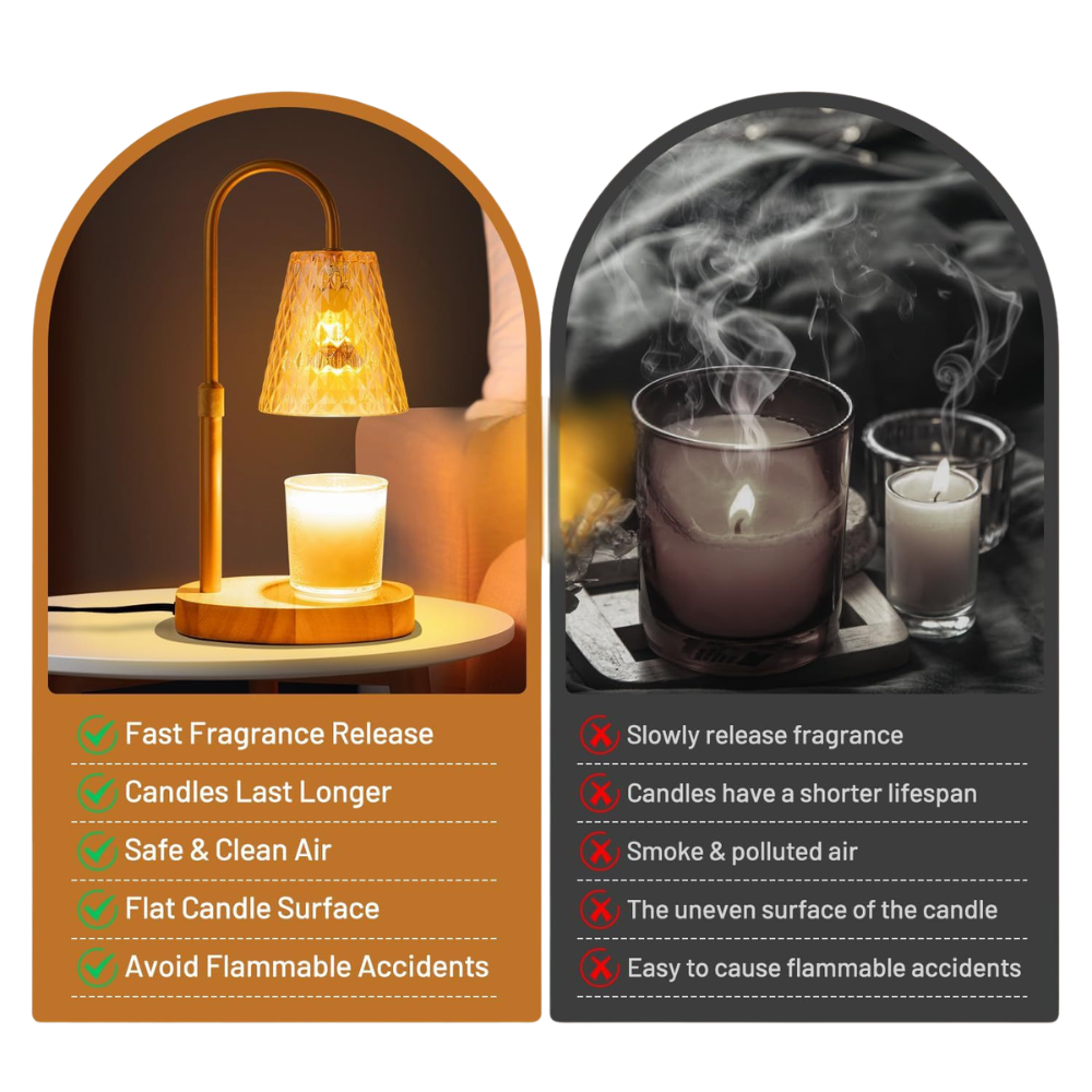 Adjustable Candle Warmer Lamp